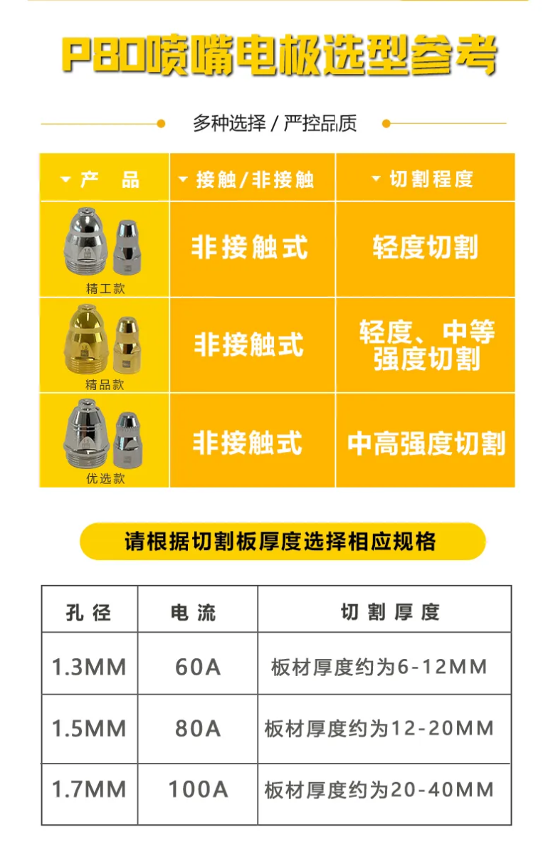 欧博abg官网(Allbet)会员登录入口