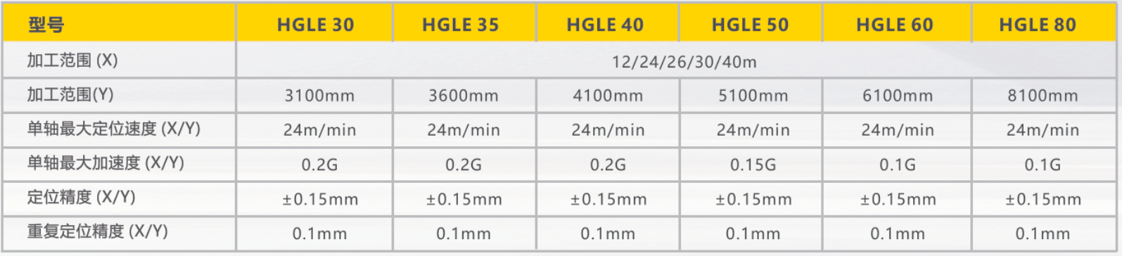 欧博abg官网(Allbet)会员登录入口