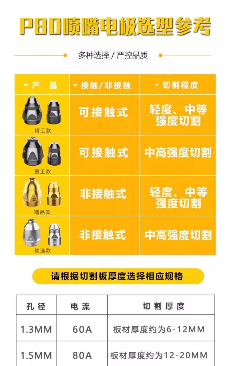 欧博abg官网(Allbet)会员登录入口