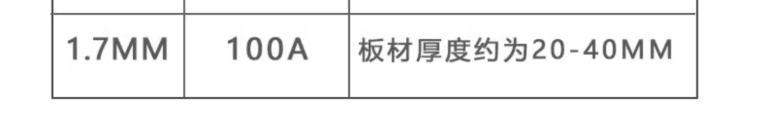 欧博abg官网(Allbet)会员登录入口