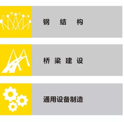 欧博abg官网ZX7 250DIII焊机应用行业