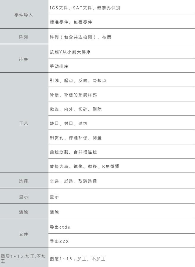 欧博abg官网(Allbet)会员登录入口