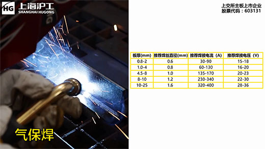 欧博abg官网(Allbet)会员登录入口