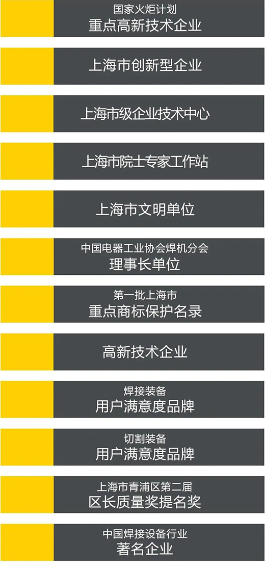 欧博abg官网(Allbet)会员登录入口