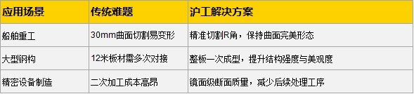 欧博abg官网(Allbet)会员登录入口
