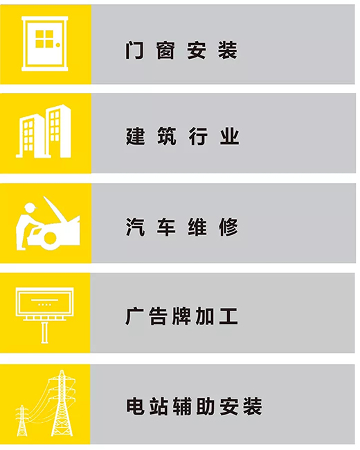 欧博abg官网NB 251III焊机适用行业