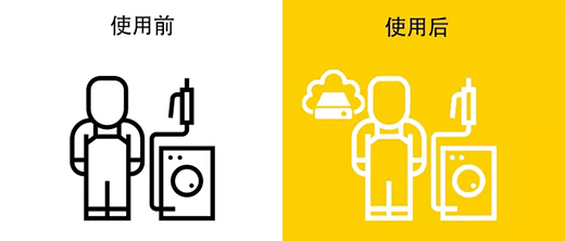 欧博abg官网(Allbet)会员登录入口