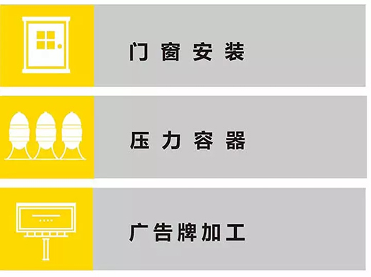 欧博abg官网TIG 250III焊机应用行业