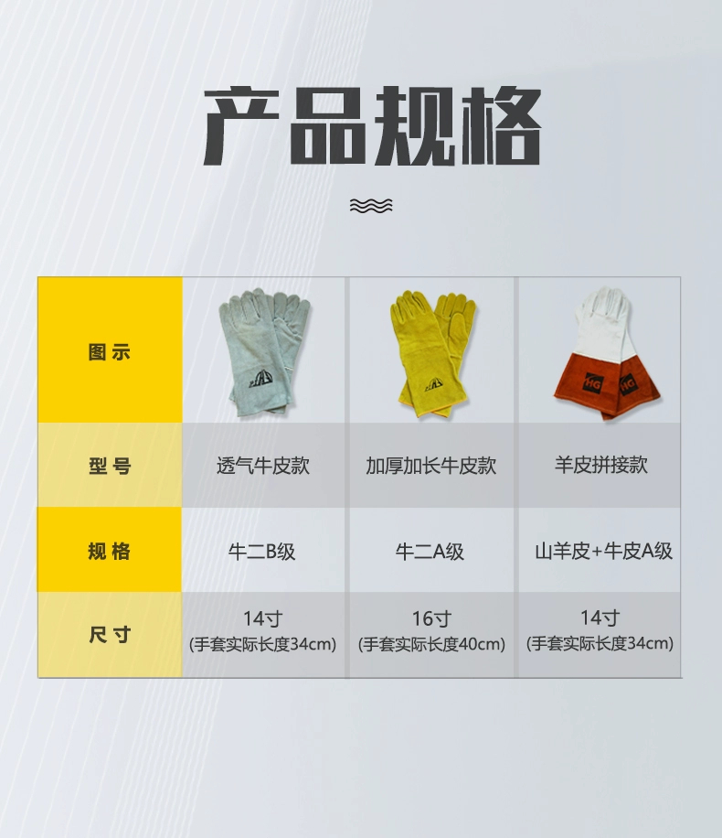 欧博abg官网(Allbet)会员登录入口