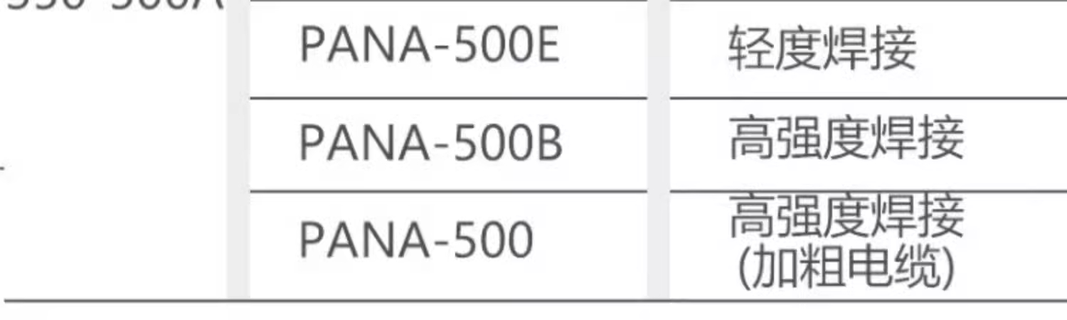 欧博abg官网(Allbet)会员登录入口